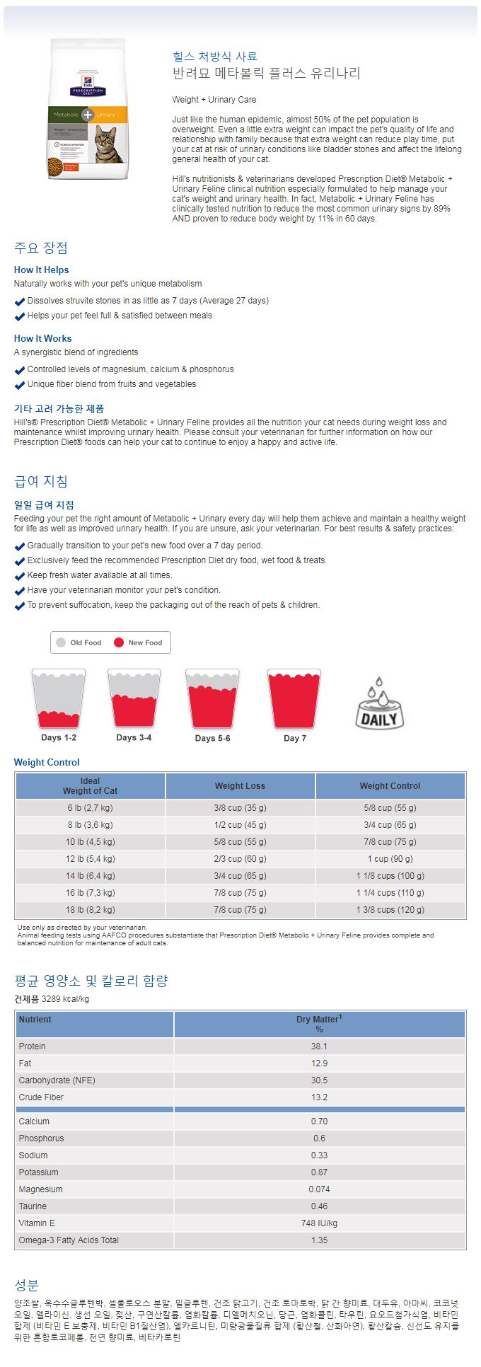 [무료배송] 힐스 캣 c/d 멀티케어 메타볼릭 2.88kg  1번째