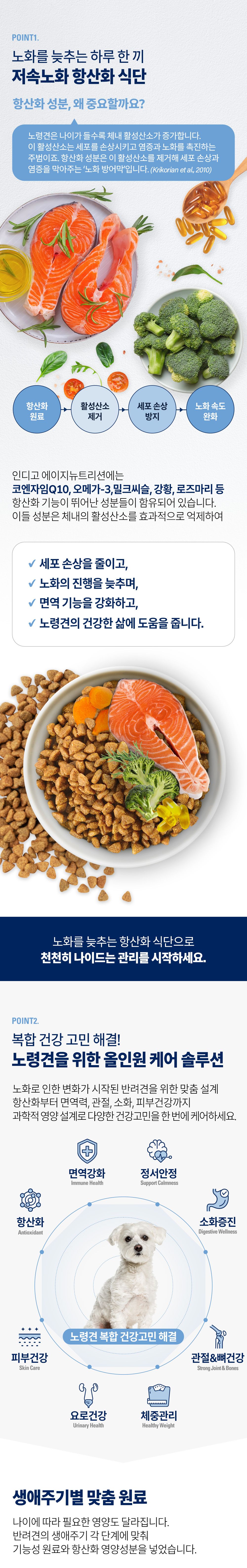 인디고 에이지뉴트리션 어덜트 7+ 포 독 1.2kg 4번째