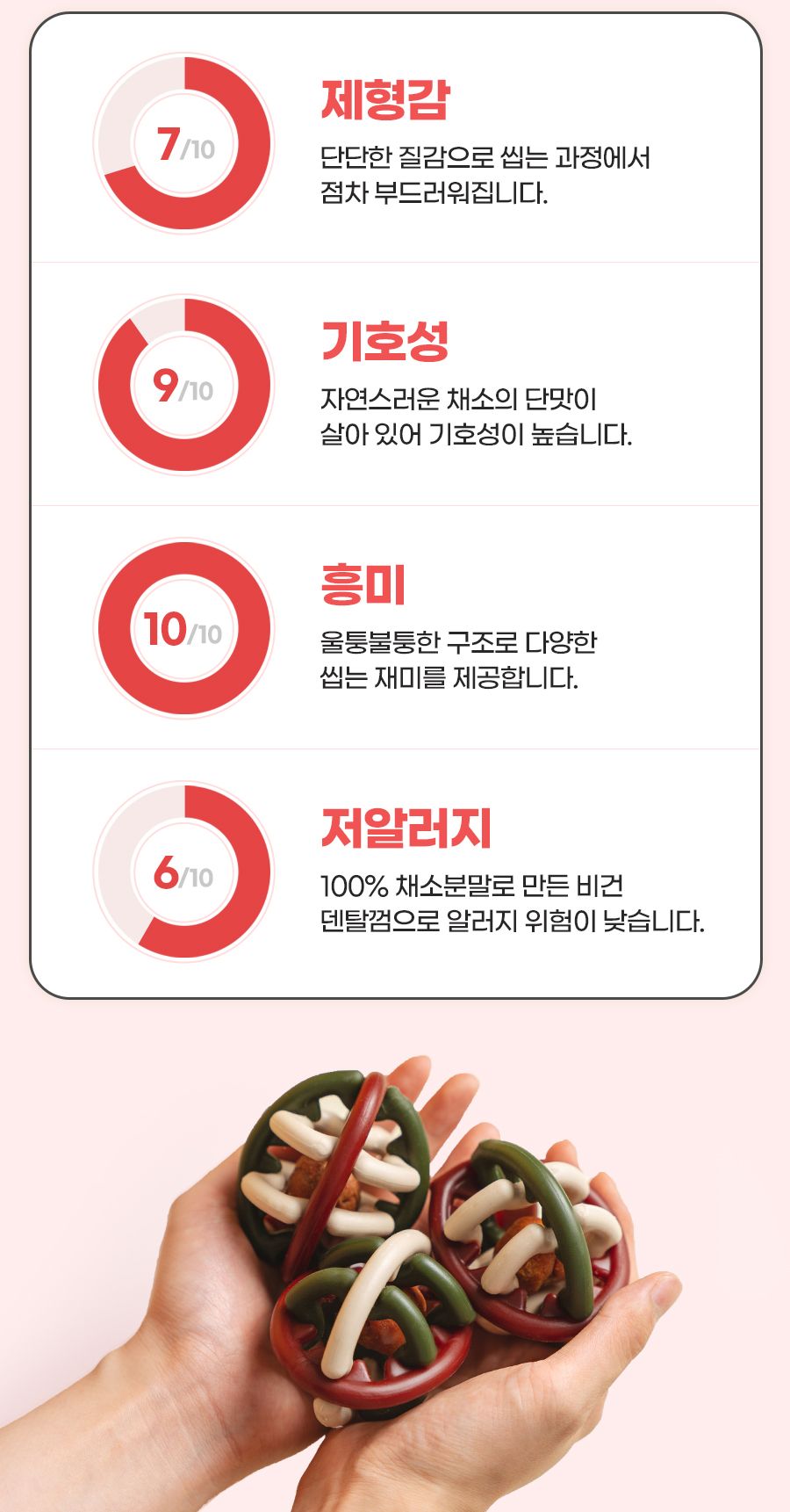 [체험팩] 개님의상점 개님의껌 레틀즈볼 덴탈껌 1p 4번째