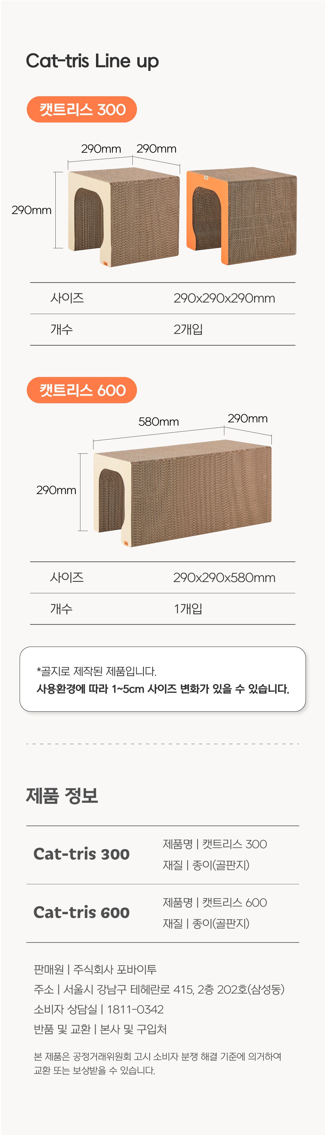 [NEW신상]닥터펠리스 캣트리스 300*2개입/600 20번째