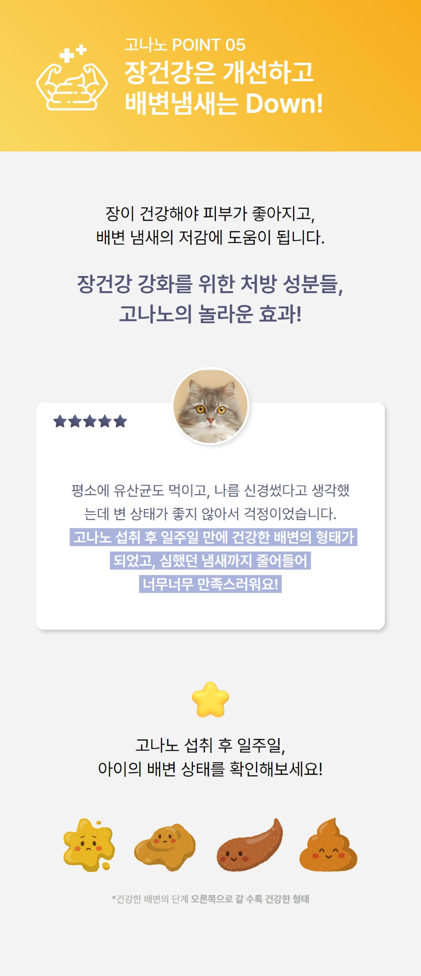 [체험단] 고나노 뉴트리션 트릿 영양제 85g 29번째