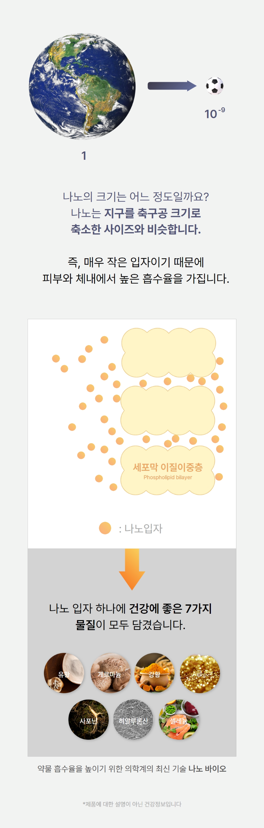 [체험단] 고나노 뉴트리션 트릿 영양제 85g 22번째