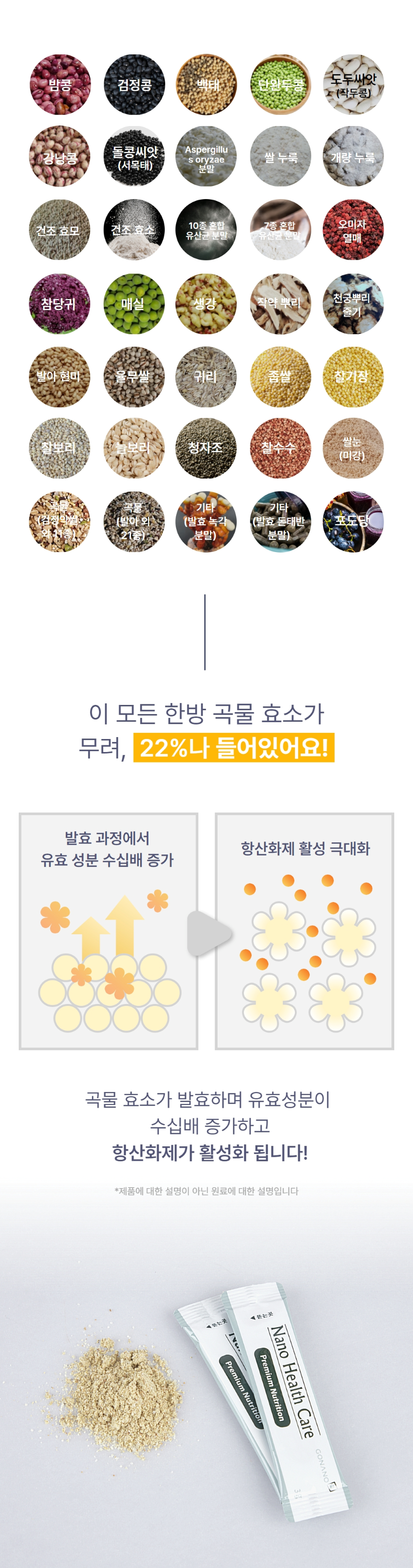 [체험단] 고나노 뉴트리션 트릿 영양제 85g 31번째