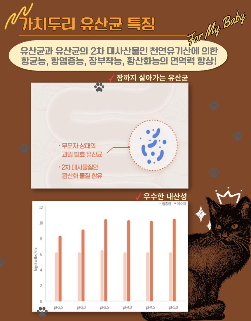 [무료배송] 가치두리 락토생유산균 펠릿 60g  3번째