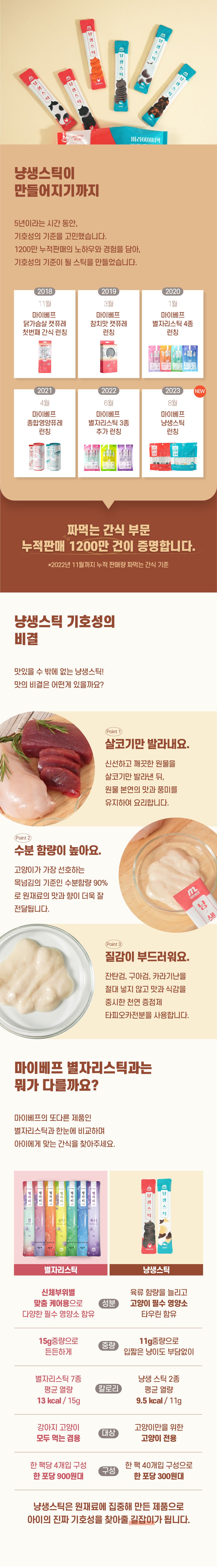 마이베프 냥생스틱 믹스 11g*40p 3번째