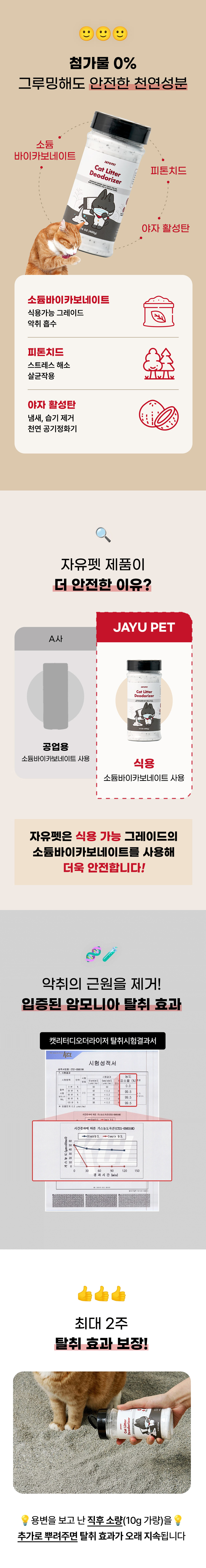 [NEW신상][무료배송] 캣 리터 디오더라이저 피톤치드 활성탄 탈취제 400g 2번째