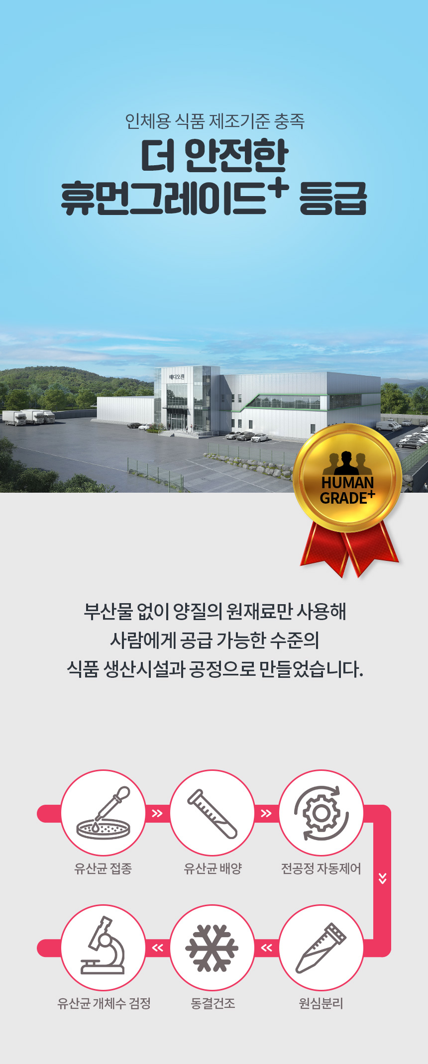 [무료배송] 멍스냥스 강아지 고양이 유산균 핑크 30일분 15번째