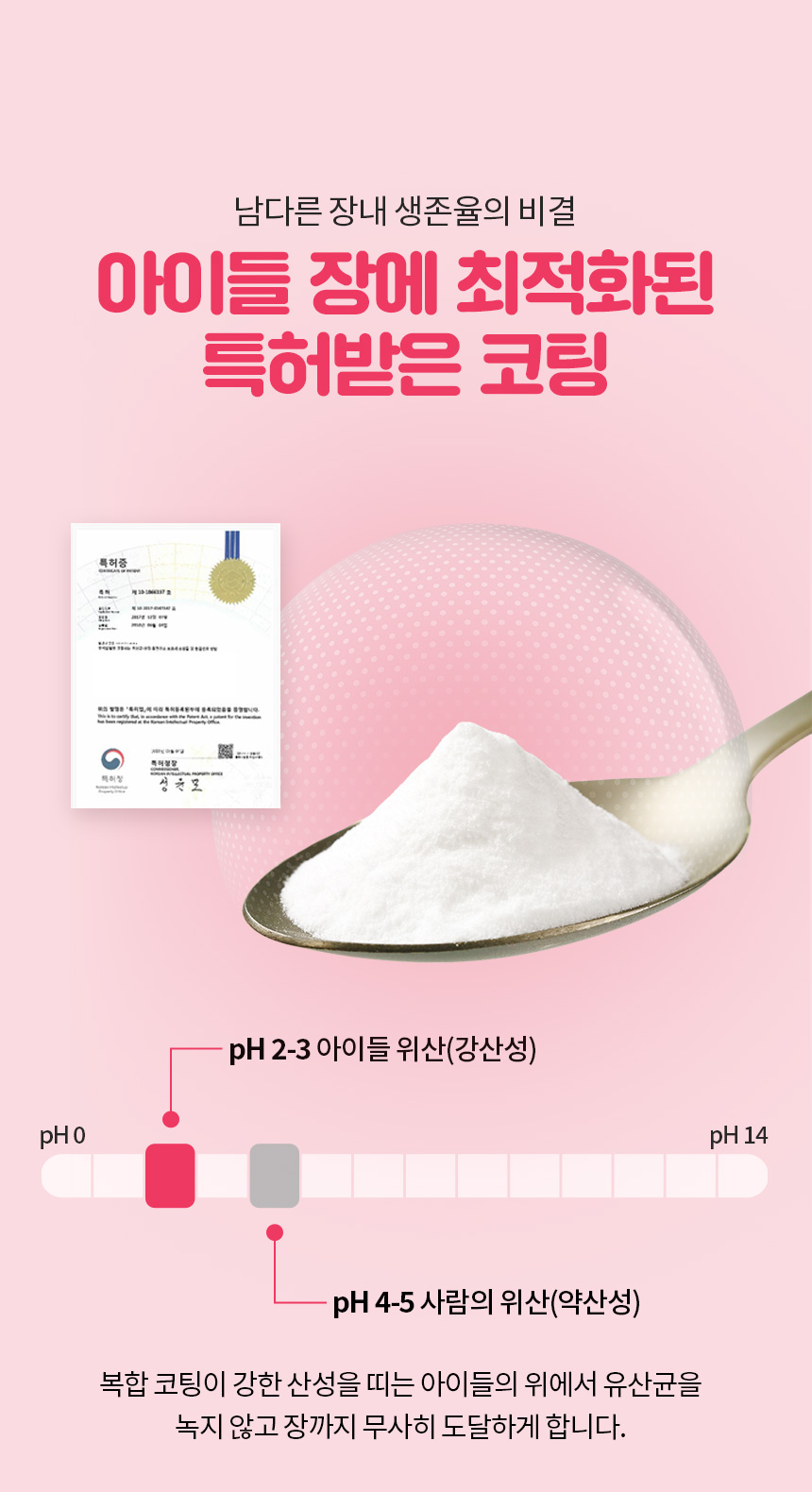 [무료배송] 멍스냥스 강아지 고양이 유산균 핑크 30일분 10번째
