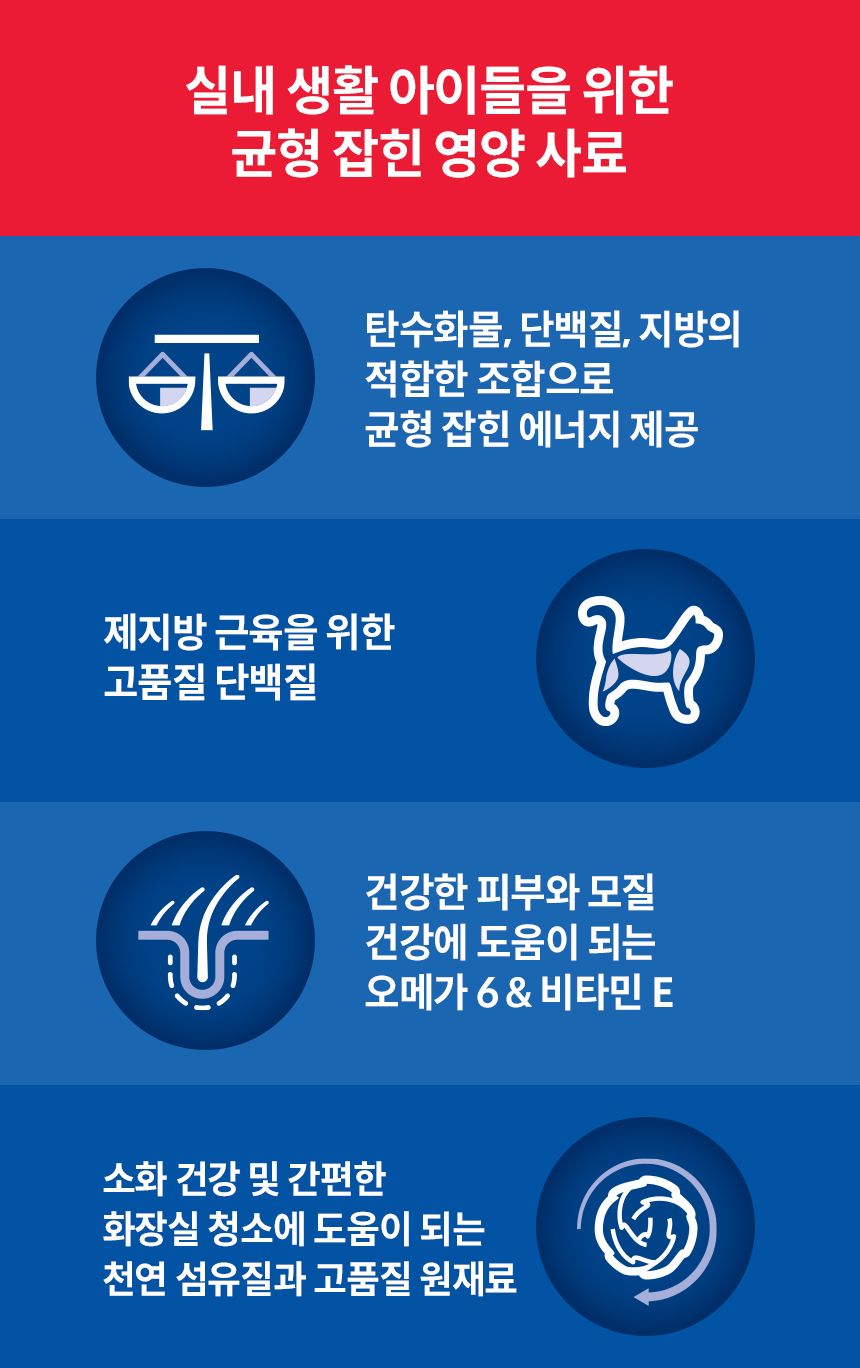 힐스 캣 어덜트 인도어 치킨 1.6kg 3번째