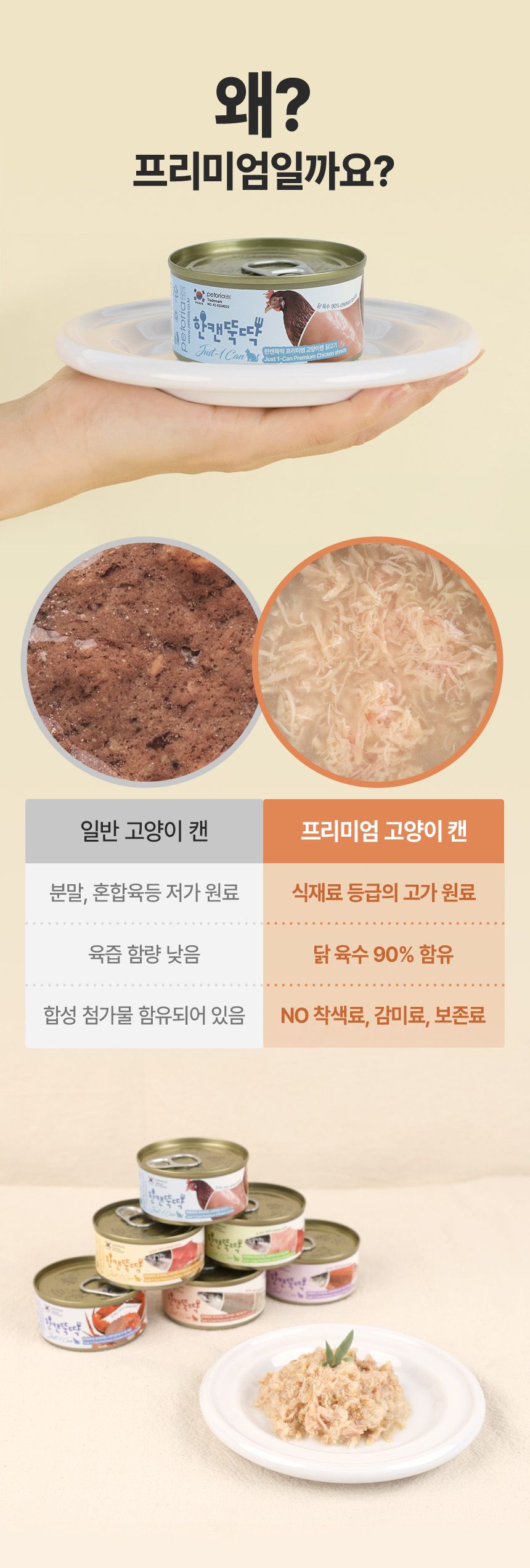 [NEW신상][24개] 펫토리아 한캔뚝딱 프리미엄 영양특식 고양이캔 치킨 85g 10번째