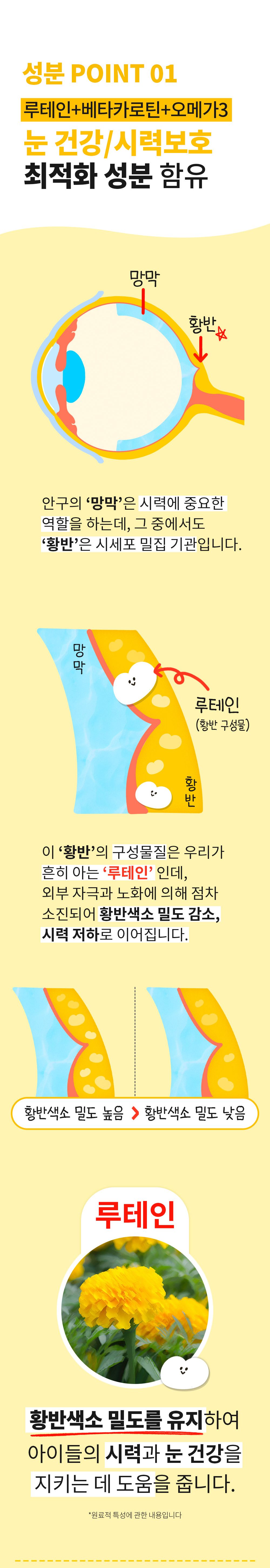 [무료배송] 파파메디 메디아이즈 눈 영양제 눈물자국 2g*30p 11번째