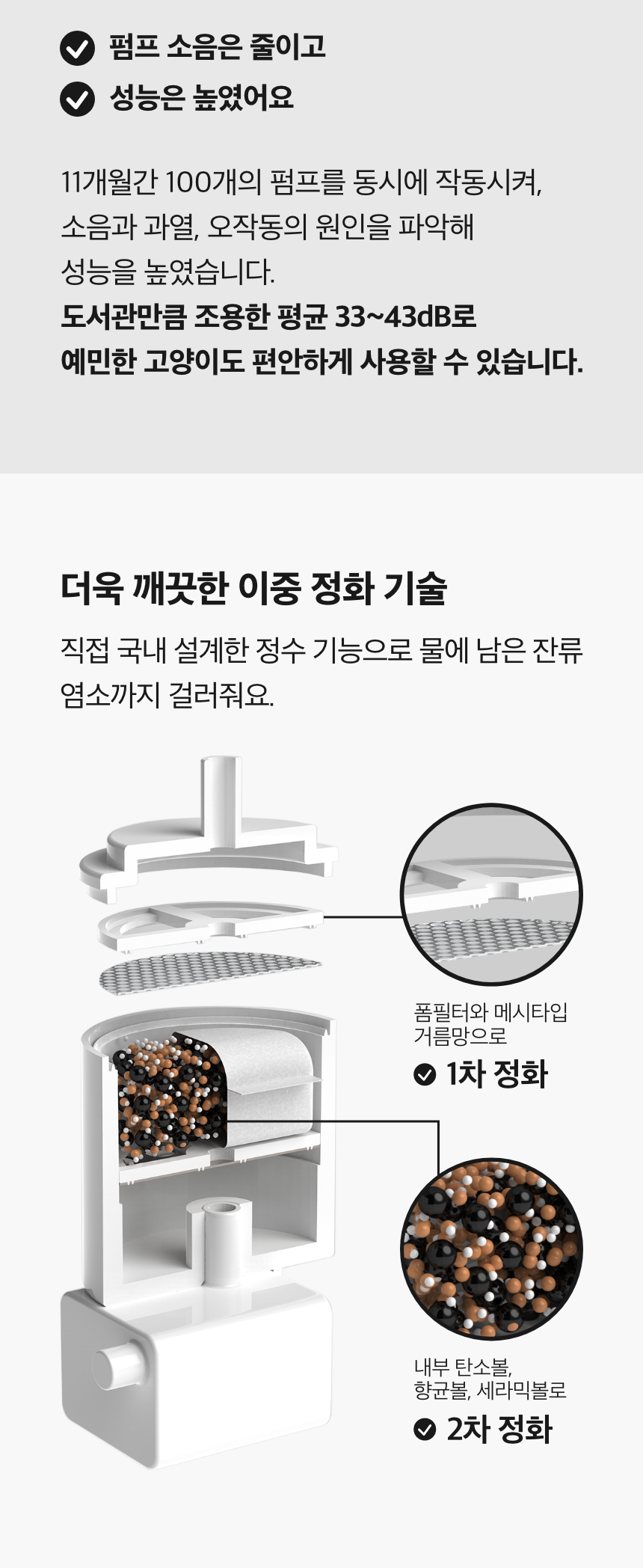 [무료배송] 워너비펫 피라미드 정수기 민트 15번째