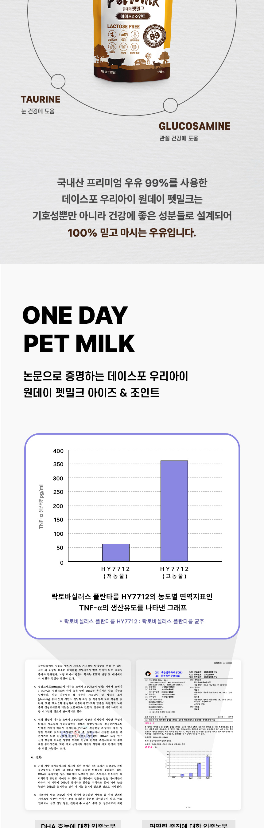 [NEW신상][무료배송] [10개] 데이스포 우리아이 펫밀크 아이즈&조인트 150ml 4번째