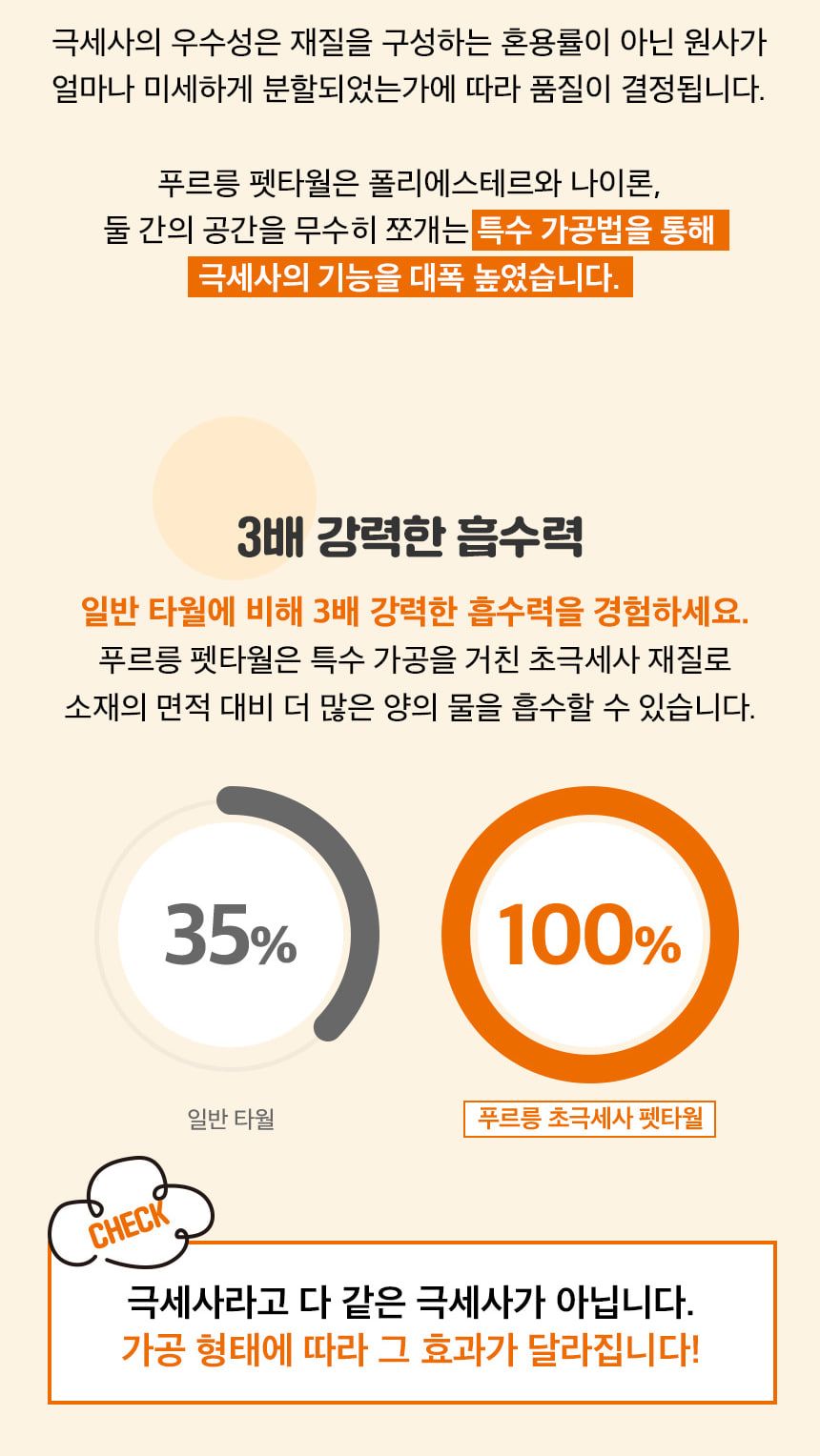 마이베프 푸르릉 초극세사 펫타올 S/M 10번째