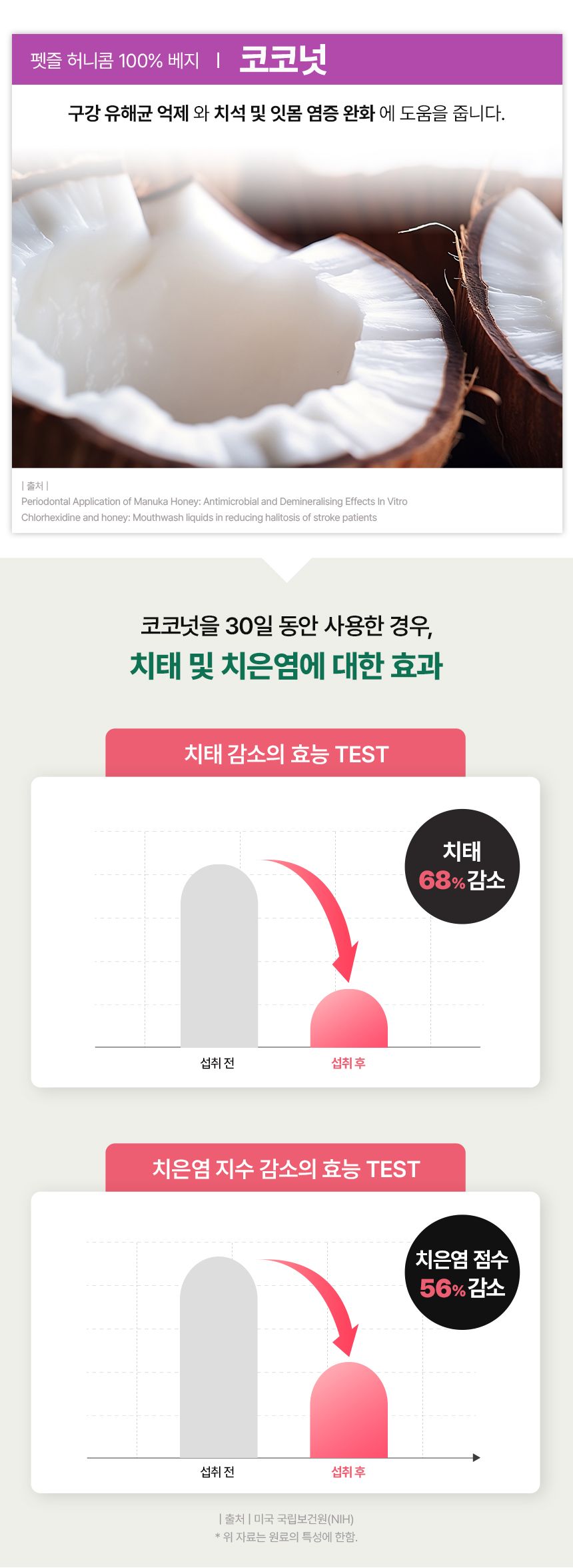 [신상특가] 닥터페트라 펫즐 허니콤 오리지널/덴탈플러스 14개입 21번째