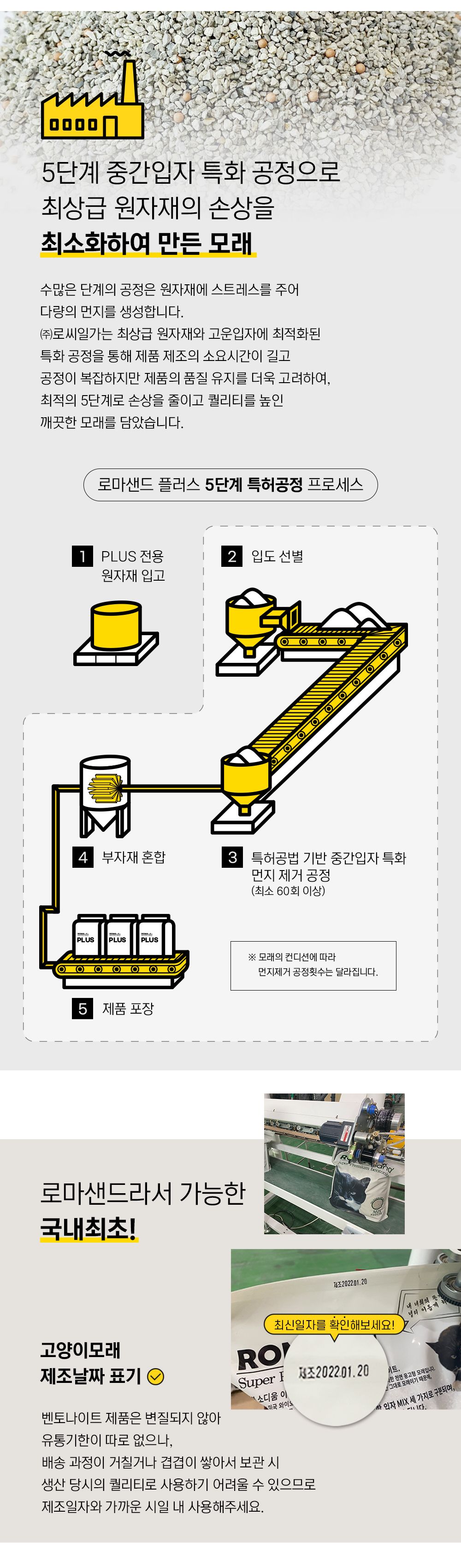 로마샌드 플러스 9kg 16번째