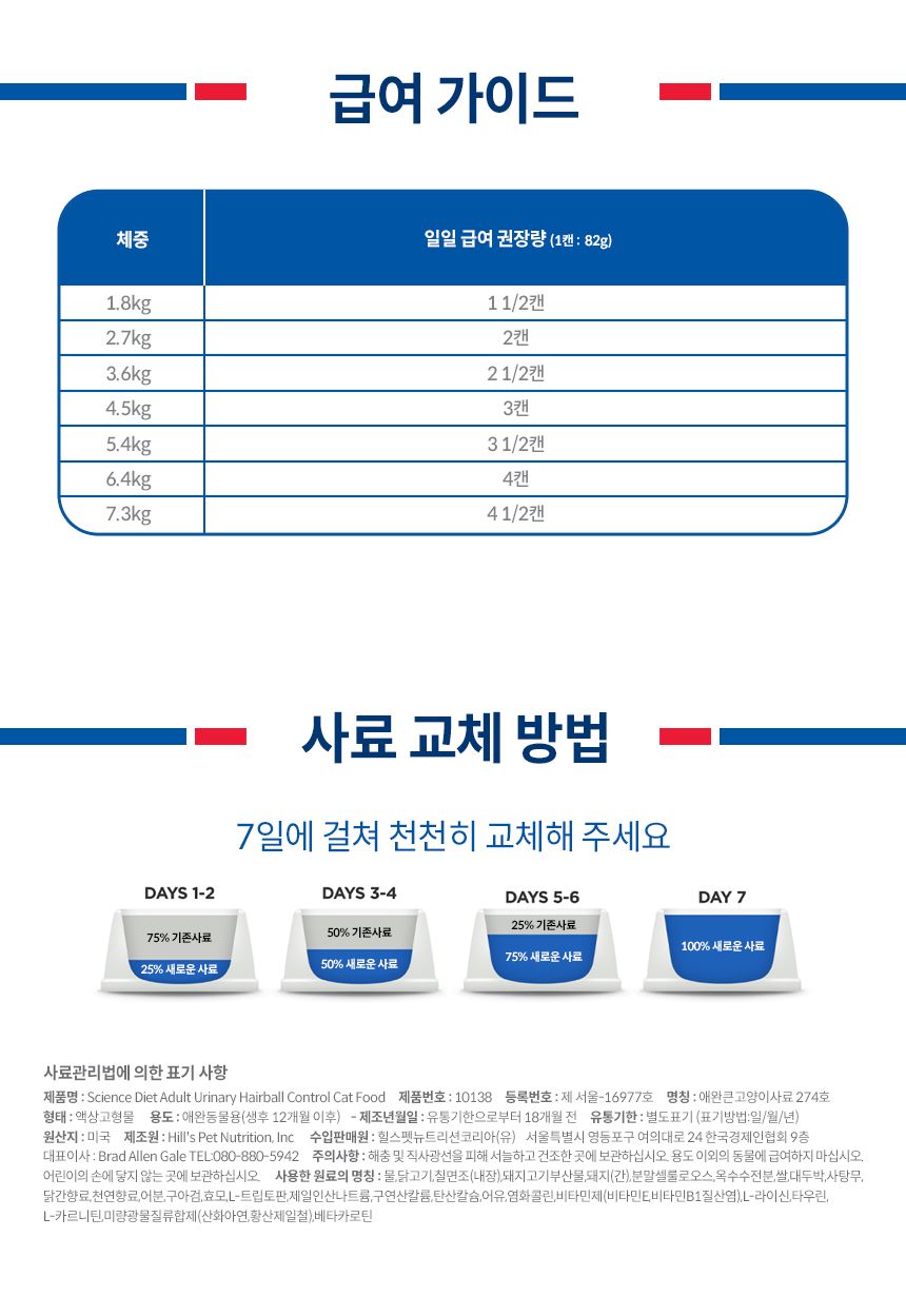 힐스 캣 어덜트 유리너리 헤어볼 컨트롤 스튜 82g 7번째