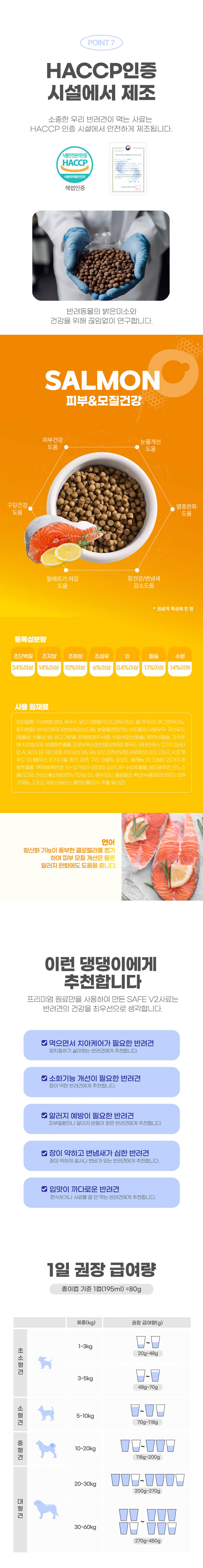 [NEW신상][무료배송] 세이프브이투 독 저알러지 피부&피모건강 연어 2kg 5번째