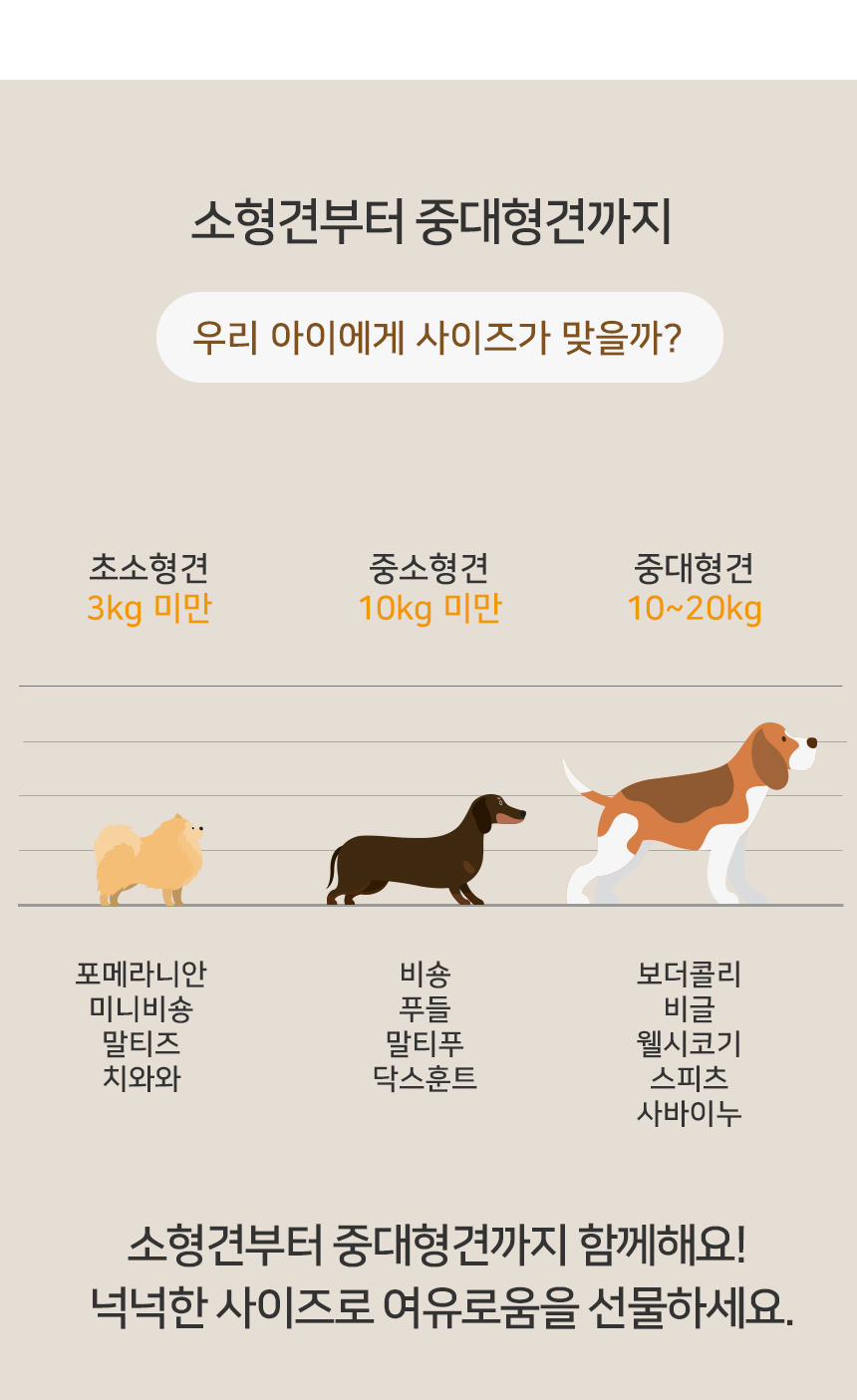 [무료배송] 레토 강아지방석 올커버 분리형 LDC-R05 6번째