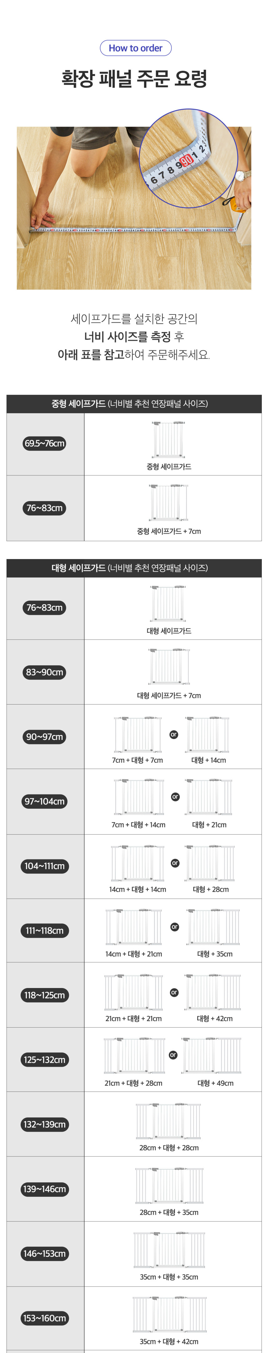 [무료배송] 리포소 세이프가드 본품/연장패널/추가부품 16번째