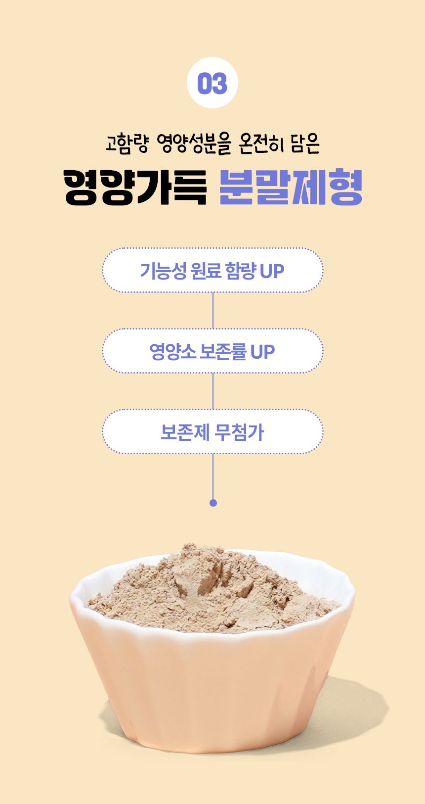 펫생각 캣 데일리케얼 리얼 신장 영양제 2g*30p 12번째