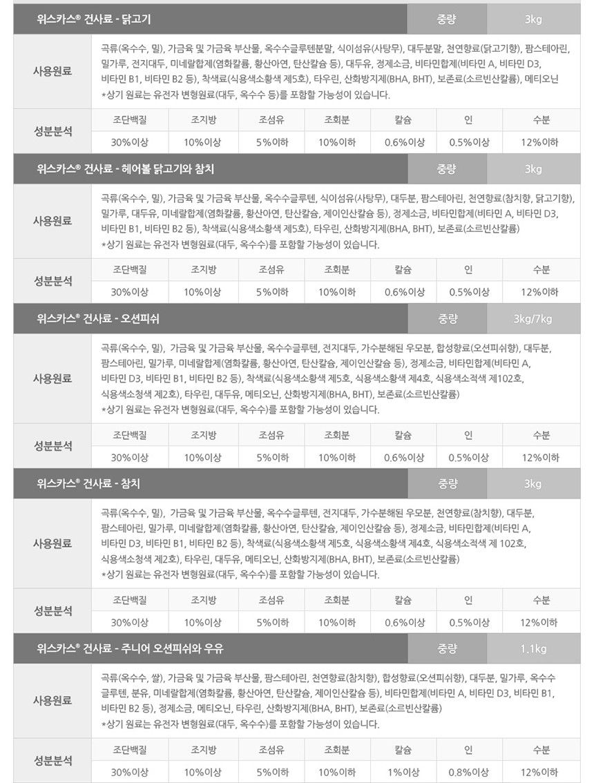 [사료샘플] 위스카스 캣 포켓 닭고기 40g 6번째