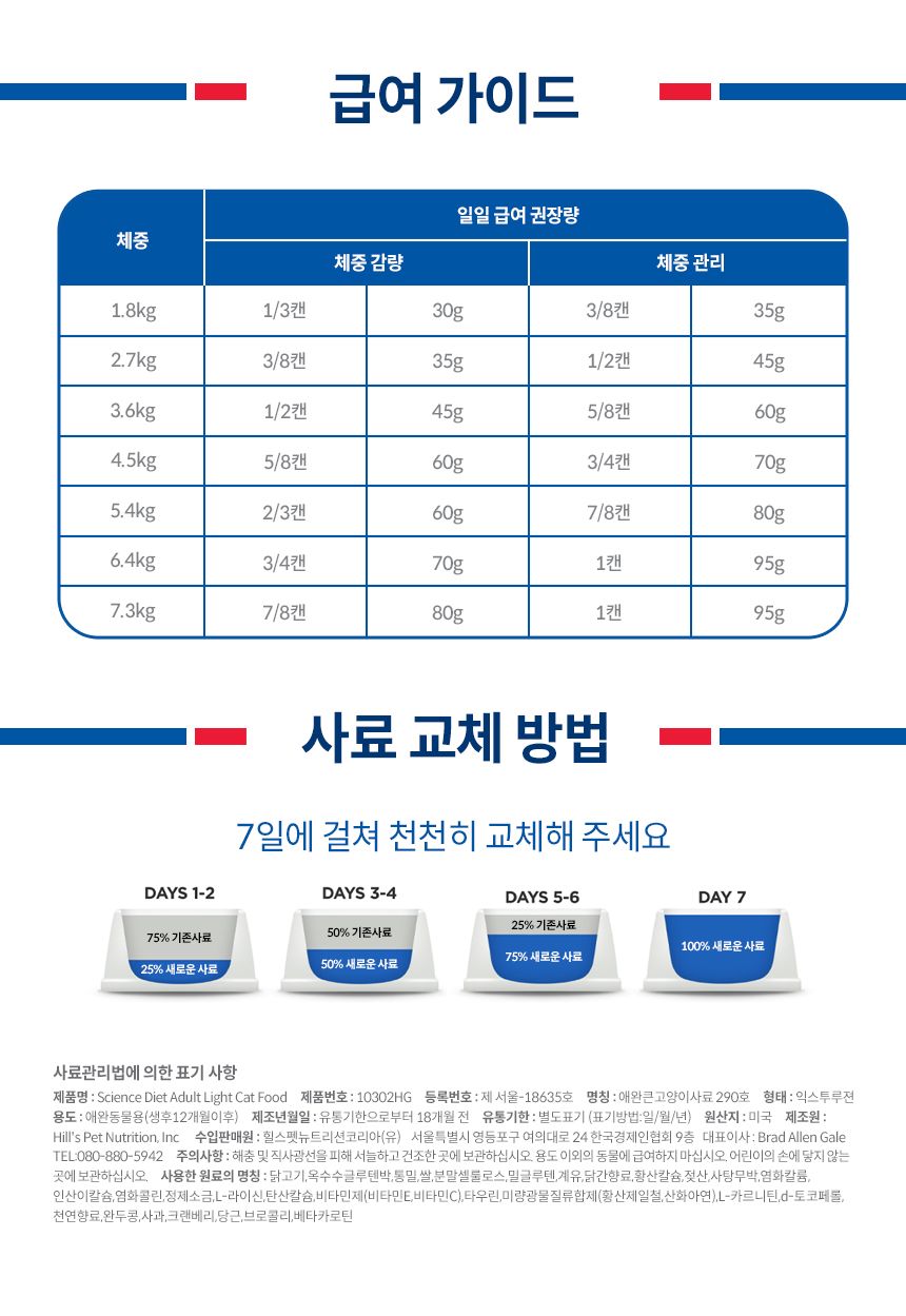 힐스 캣 어덜트 라이트 2kg 7번째