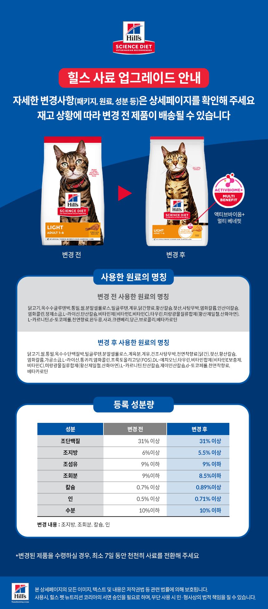 힐스 캣 어덜트 라이트 2kg 1번째