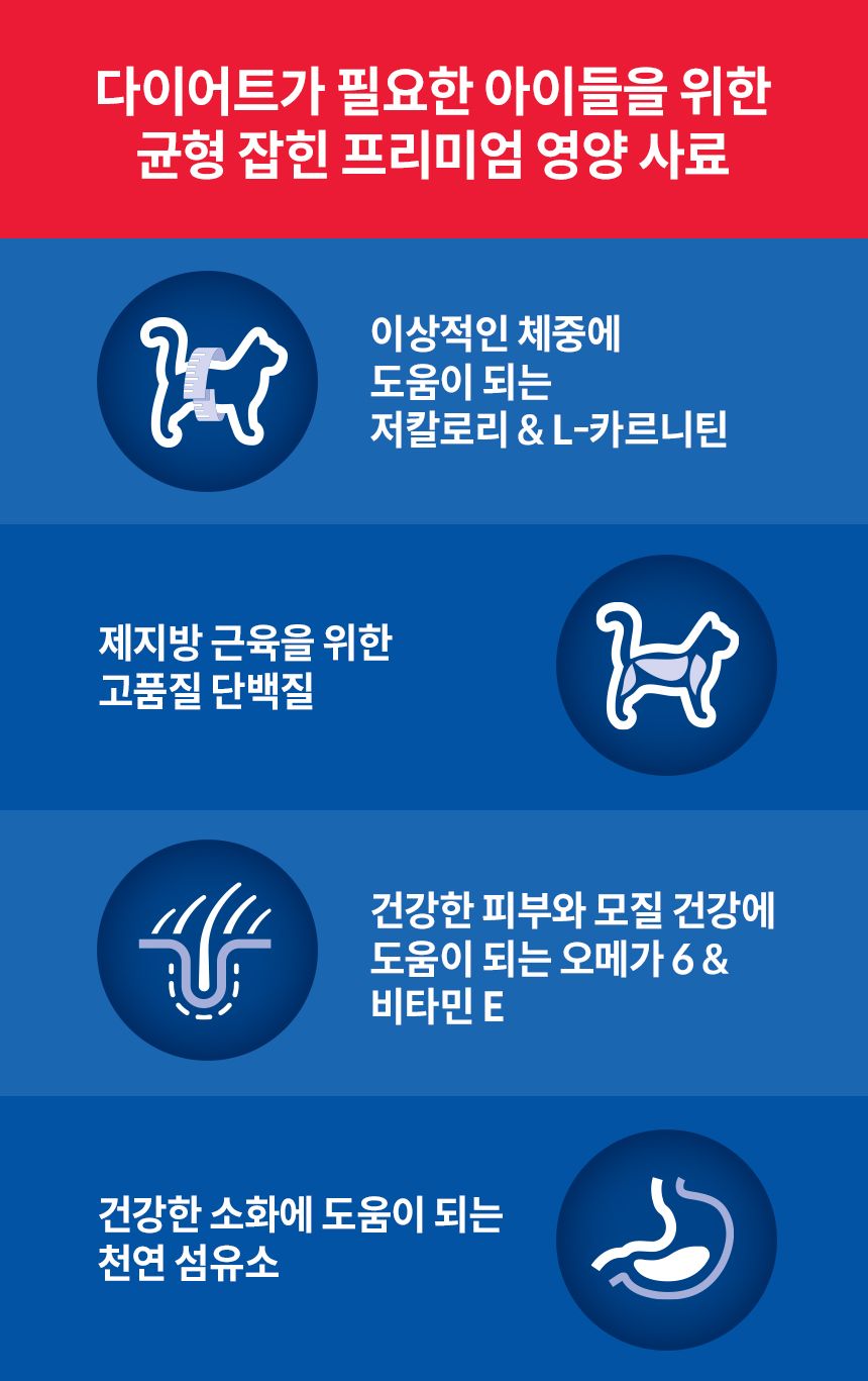 힐스 캣 어덜트 라이트 2kg 3번째