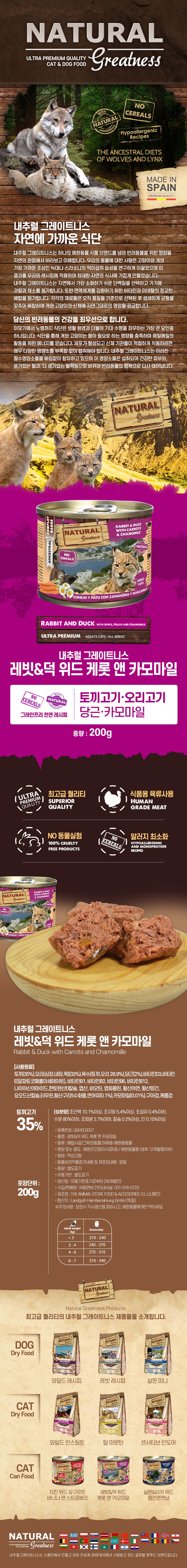 내추럴그레이트니스 캣 레빗&덕 위드 케롯&카모마일 캔 200g 1번째