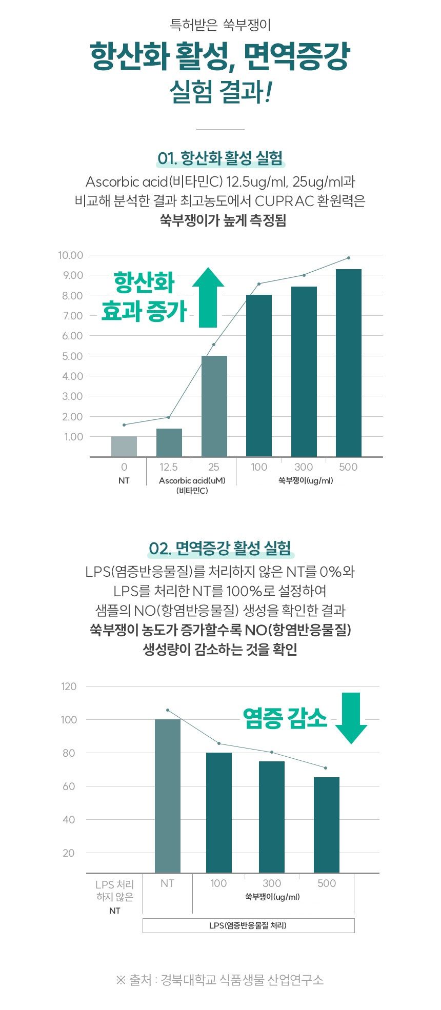 [NEW신상]네이처알로 인섹트 레시피 1kg 10번째