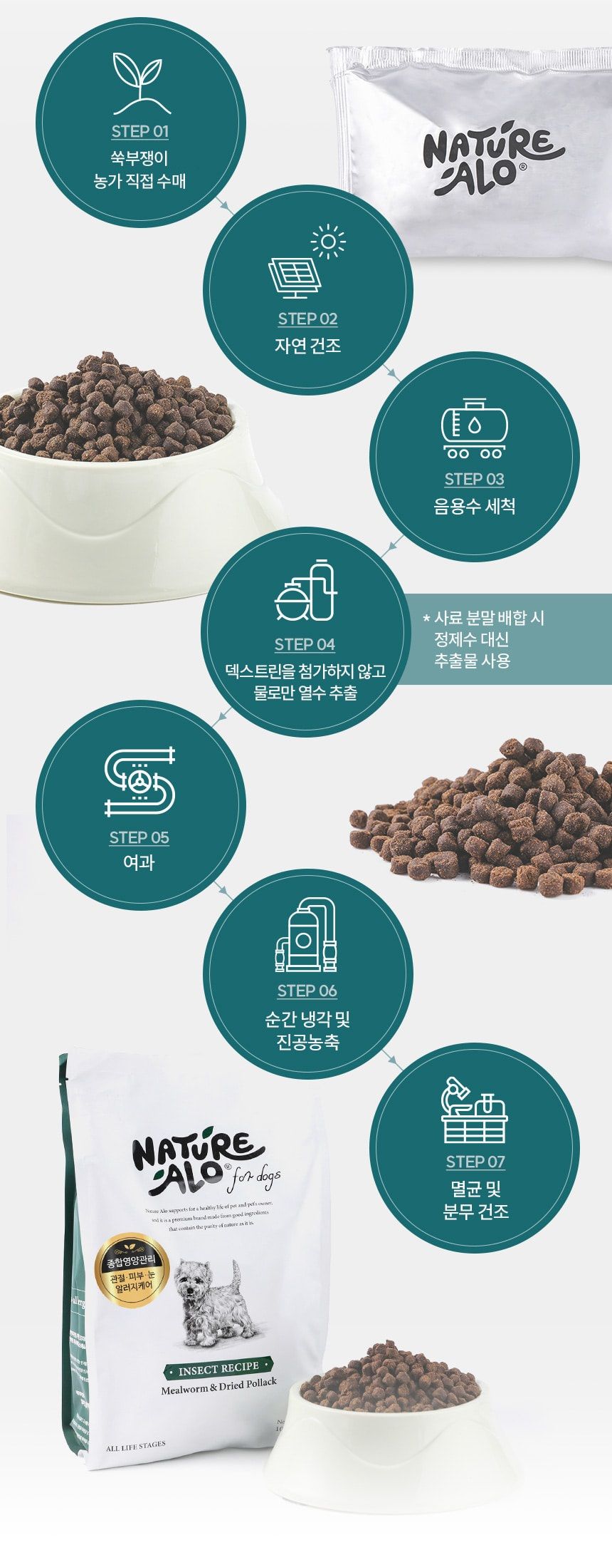 [NEW신상]네이처알로 인섹트 레시피 1kg 9번째