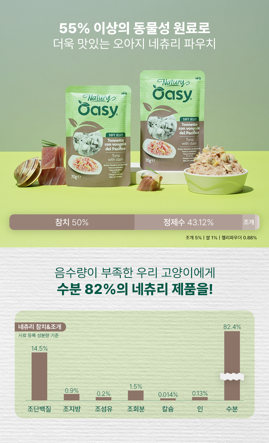 [체험단] 오아지 캣 네츄리 참치&조개 70g 4번째
