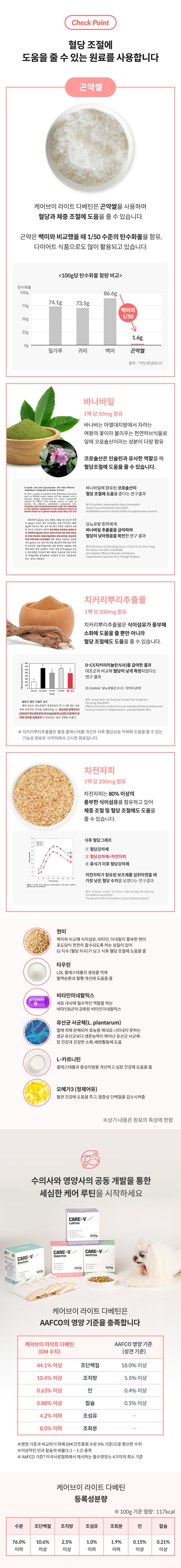 [무료배송] 하이독 케어브이 라이트 다베틴 저탄수 혈당 관리 기능식 500g 4번째