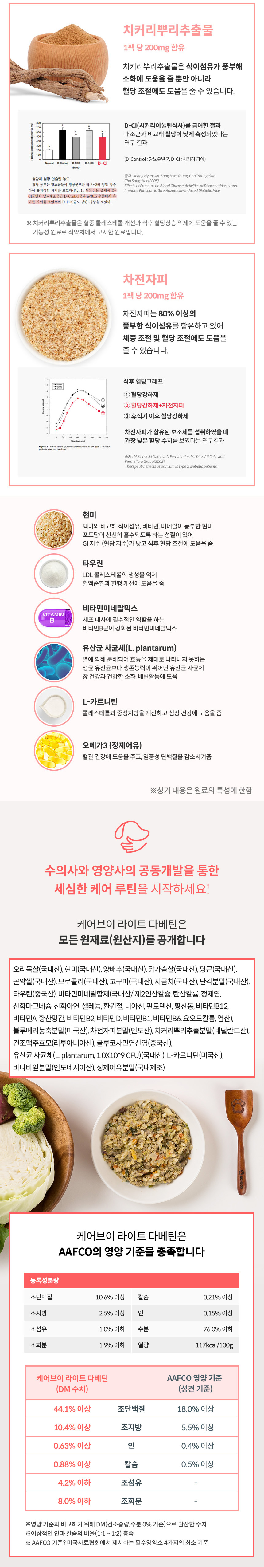 [가을특가][무료배송] 하이독 케어브이 라이트 다베틴 저탄수 혈당 관리 기능식 500g 4번째