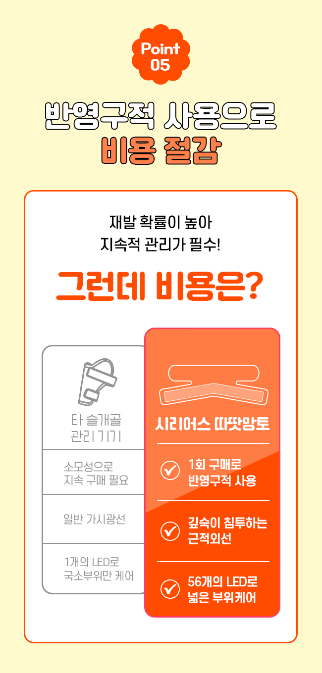 [무료배송] 시리어스펫 슬개골 따땃망토 프로 26번째