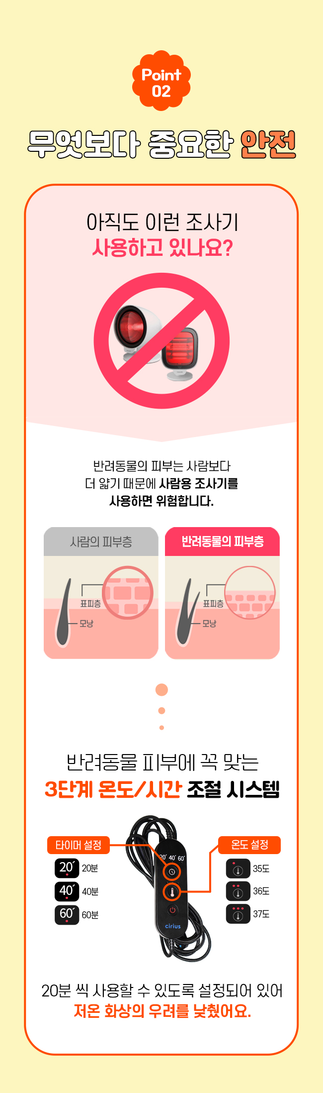 [가을특가][무료배송] 시리어스펫 슬개골 따땃망토 프로 19번째