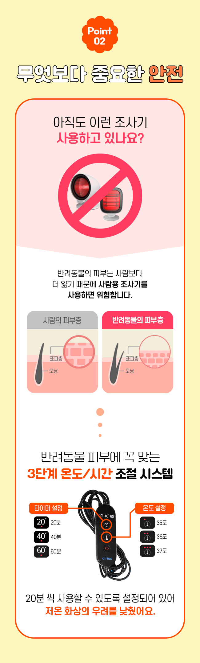 [무료배송] 시리어스펫 슬개골 따땃망토 프로 21번째