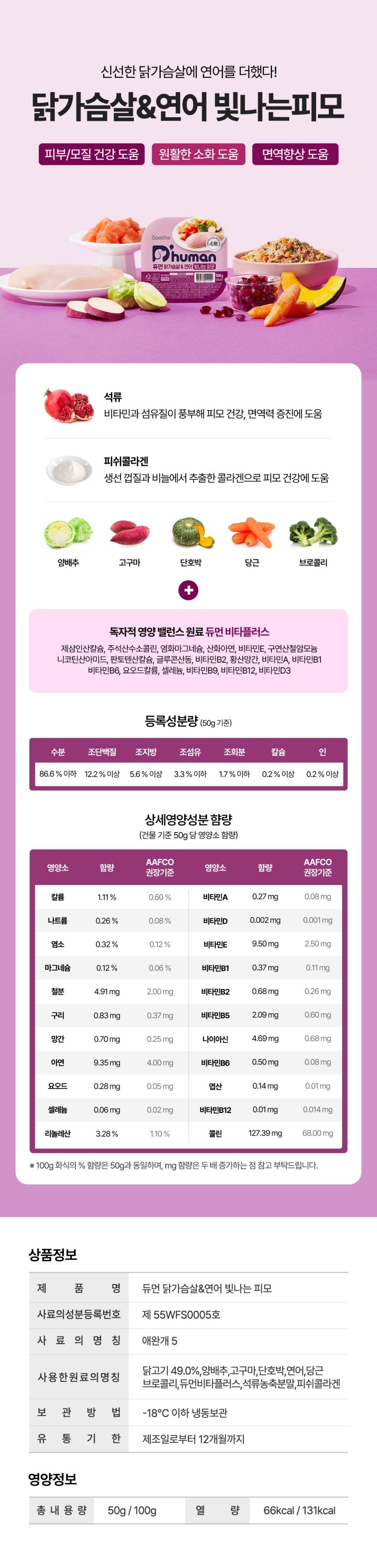 [무료배송] [40팩] 듀먼 독 자연화식 10종*4팩 한달의행복 패키지 50g 15번째