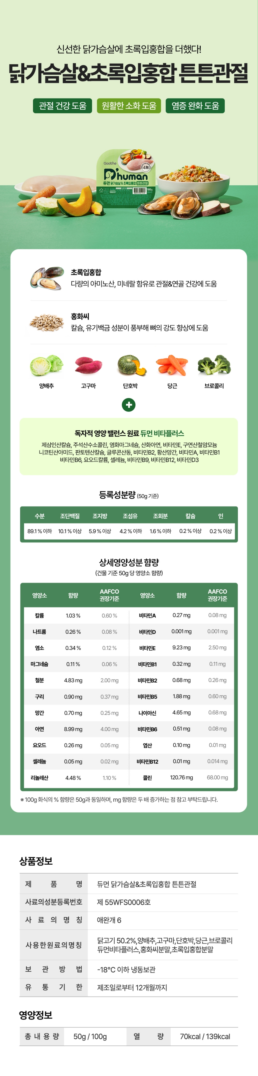 [무료배송] [40팩] 듀먼 독 자연화식 10종*4팩 한달의행복 패키지 50g 16번째