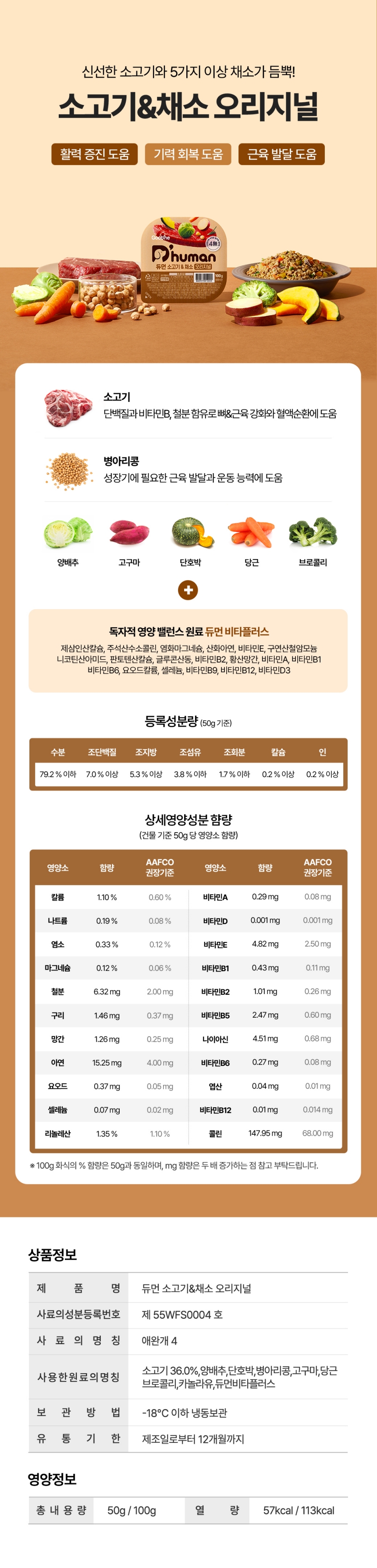 [무료배송] [40팩] 듀먼 독 자연화식 10종*4팩 한달의행복 패키지 50g 21번째