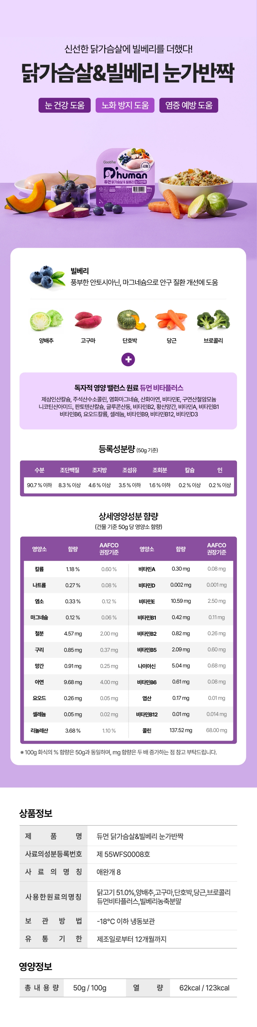 [무료배송] [40팩] 듀먼 독 자연화식 10종*4팩 한달의행복 패키지 50g 18번째