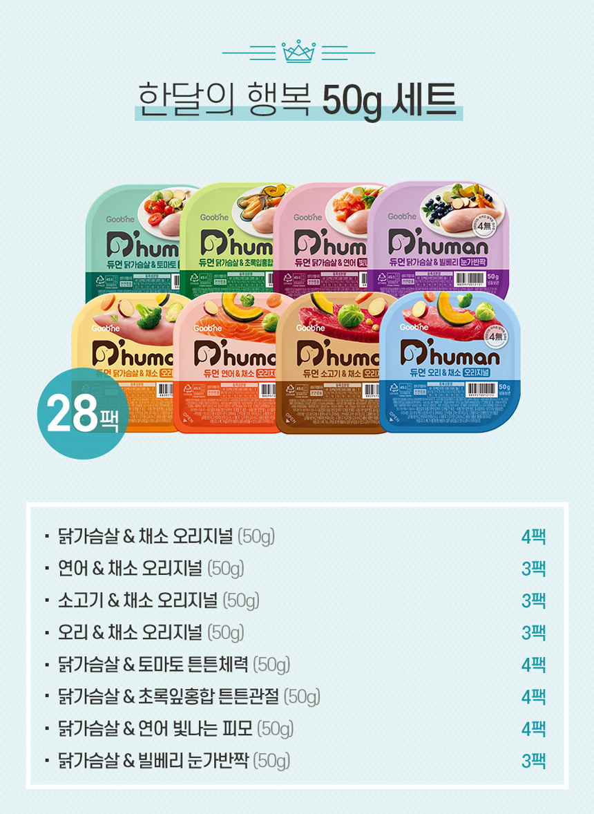 [무료배송][28개] 듀먼 독 자연화식 한달의행복 패키지 50g 2번째