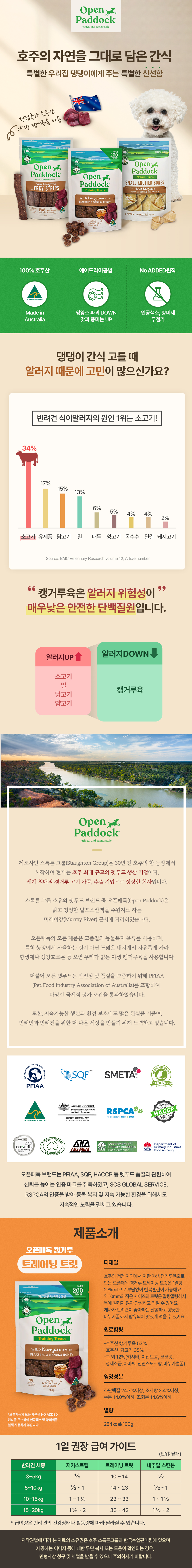 [무료배송] 오픈패독 캥거루 트레이닝 트릿 1번째
