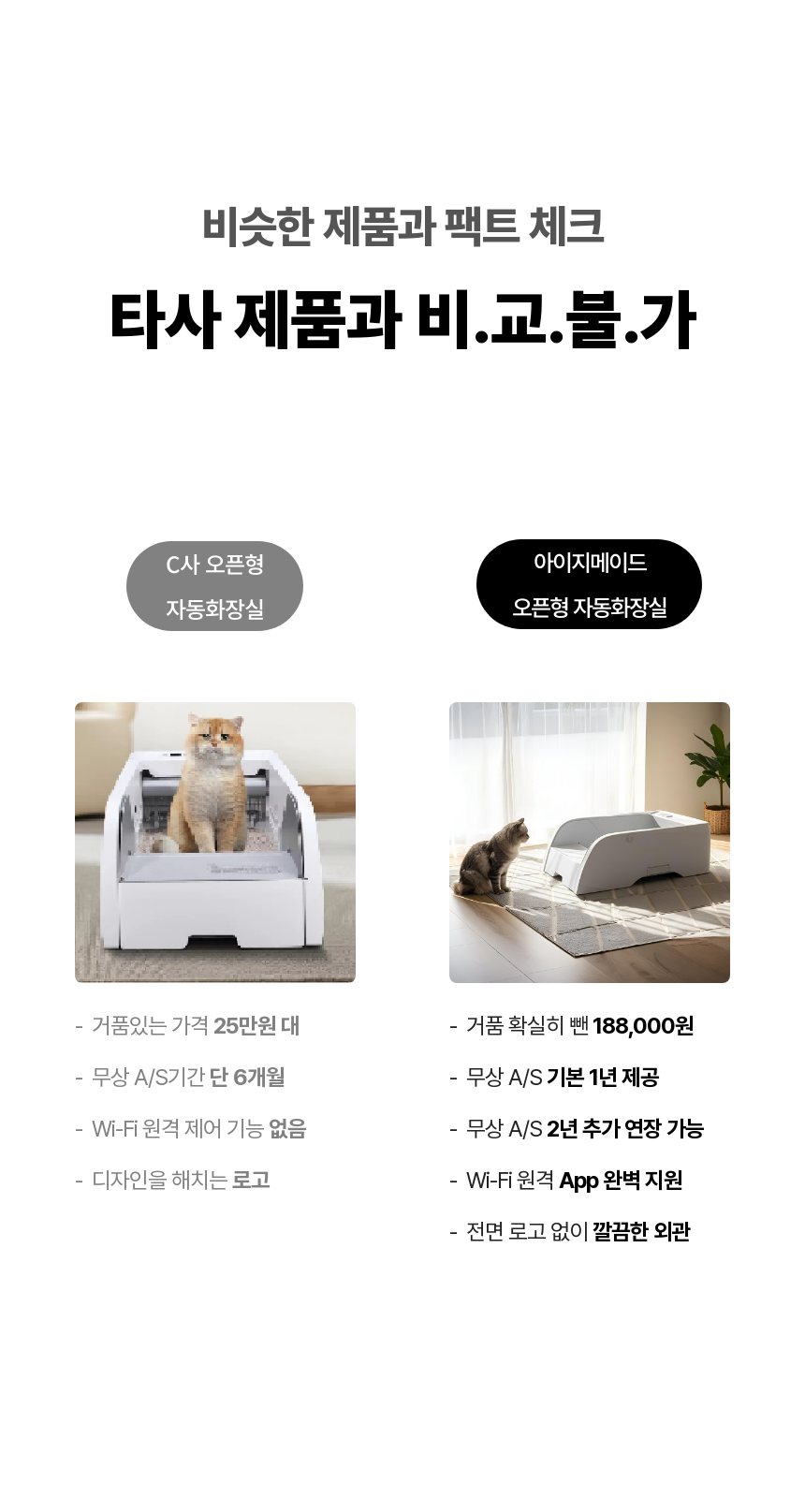[NEW신상][무료배송] 아이지메이드 캣 오픈형 자동화장실 Wi-Fi 3번째