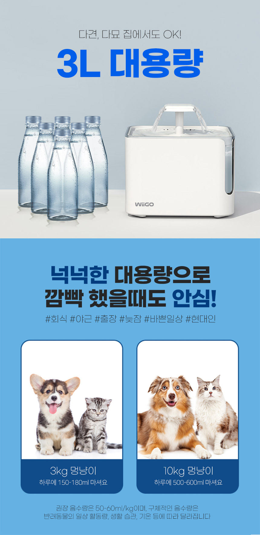 [무료배송] 위고 펫 분수대 자동 급수기 WP3WF 10번째
