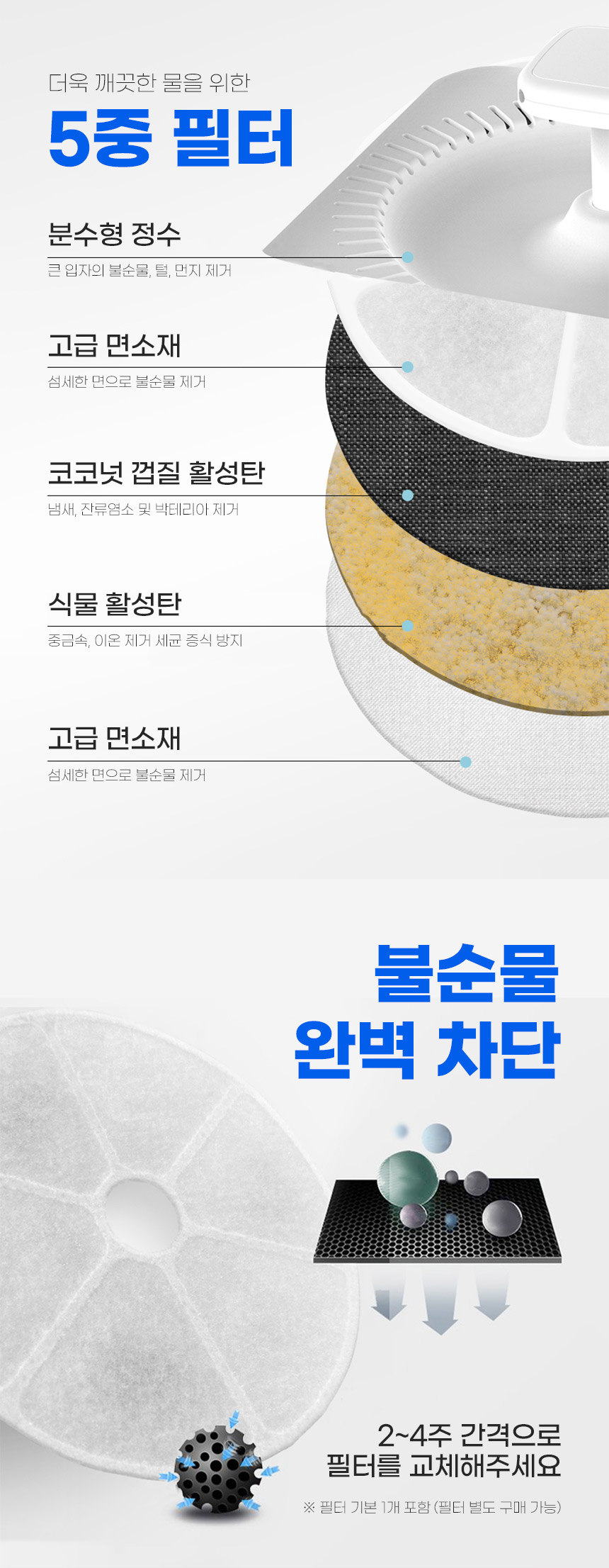 [무료배송] 위고 펫 분수대 자동 급수기 WP3WF 11번째