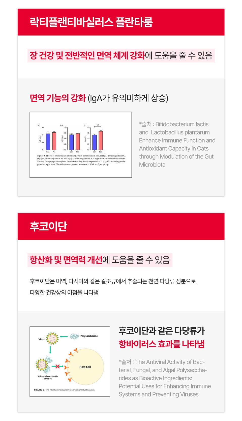 [NEW신상][체험팩] 닥터펠리스 캣 데일리 솔루션 퍼펙트 스타터팩 2P 12번째