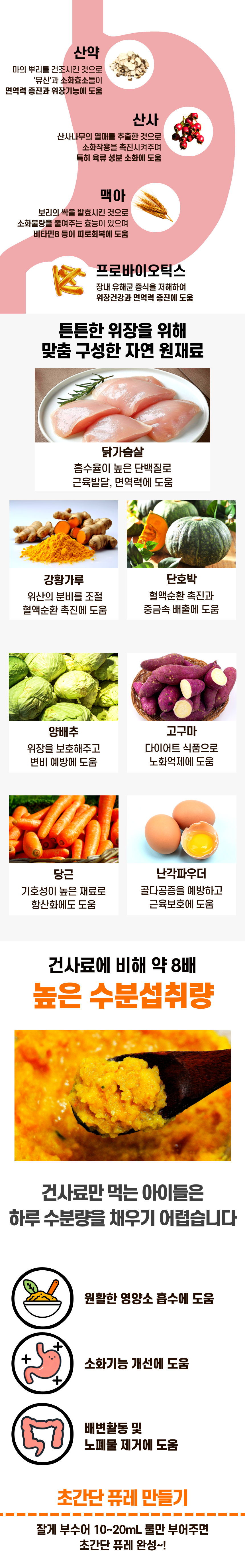 [NEW신상][무료배송] 건강하개 독 위장튼튼 동결건조 화식 닭 (4g*20블럭) 7번째