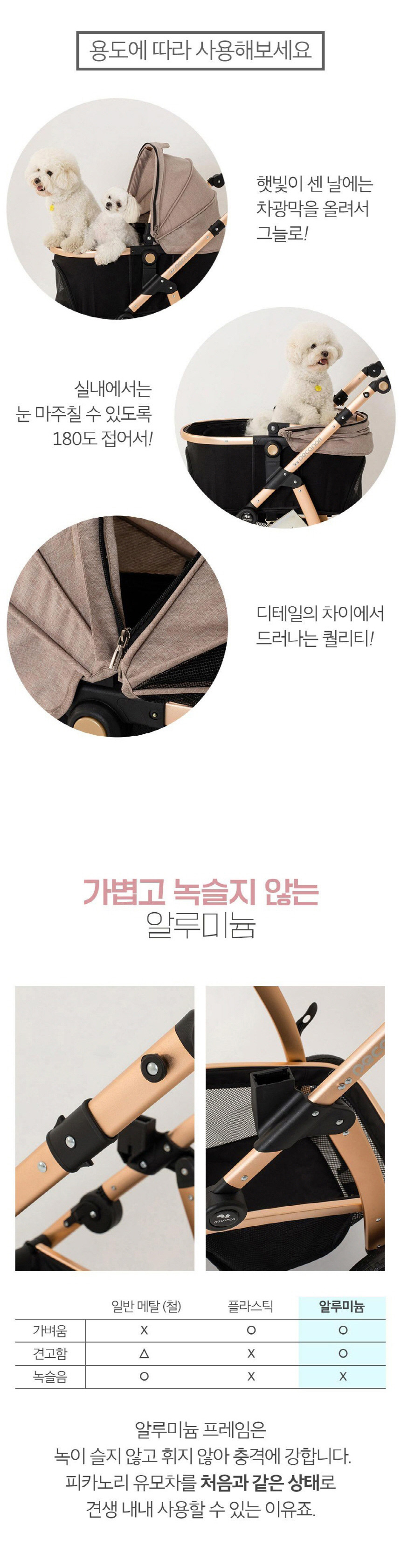 [무료배송] 피카노리 유모차 로지 플러스 5번째